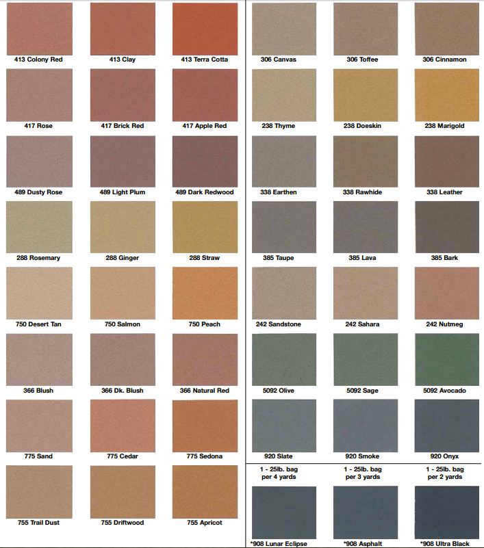 Concrete color chart